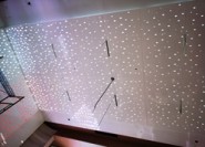 LED Backlit Panel